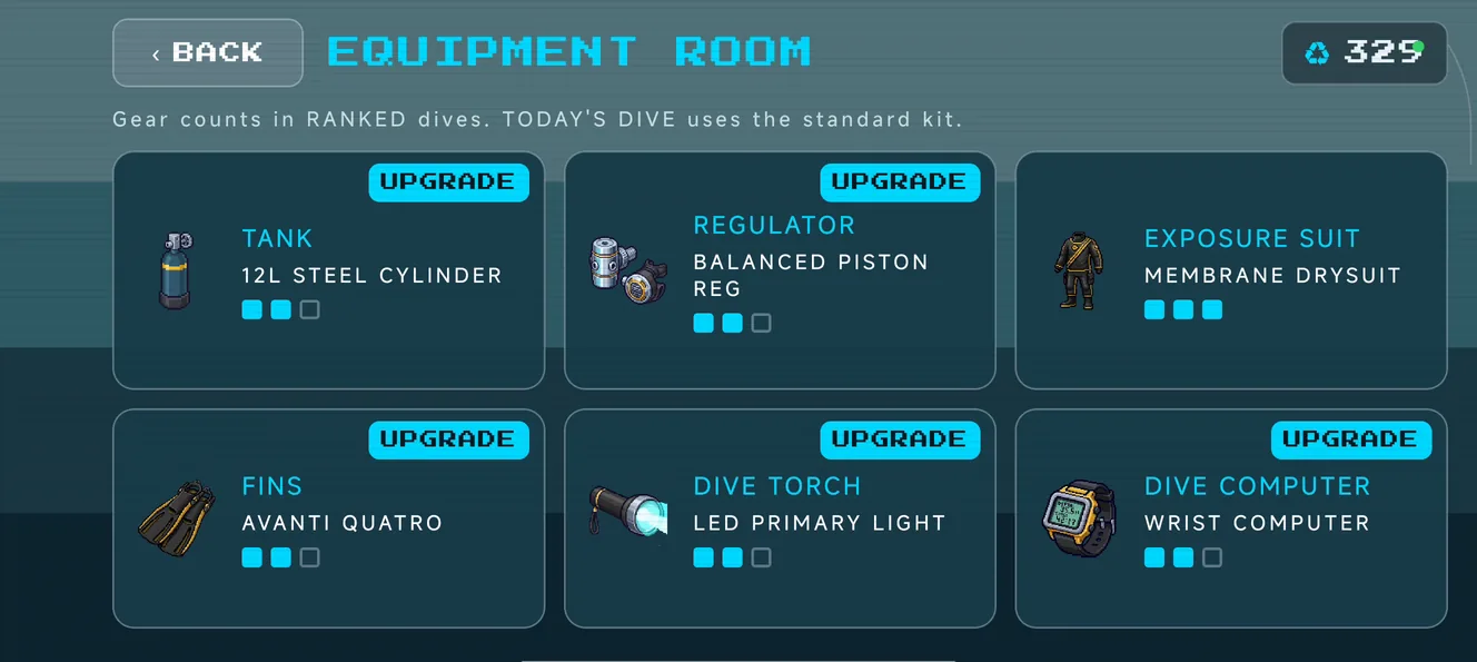 The equipment room: tank, regulator, exposure suit, fins, dive torch and dive computer